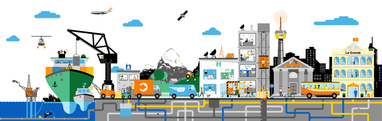 Centralize your operational data